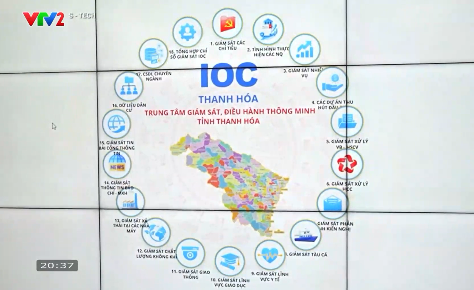 Giới thiệu trung tâm điều hành thông minh tỉnh Thanh Hóa