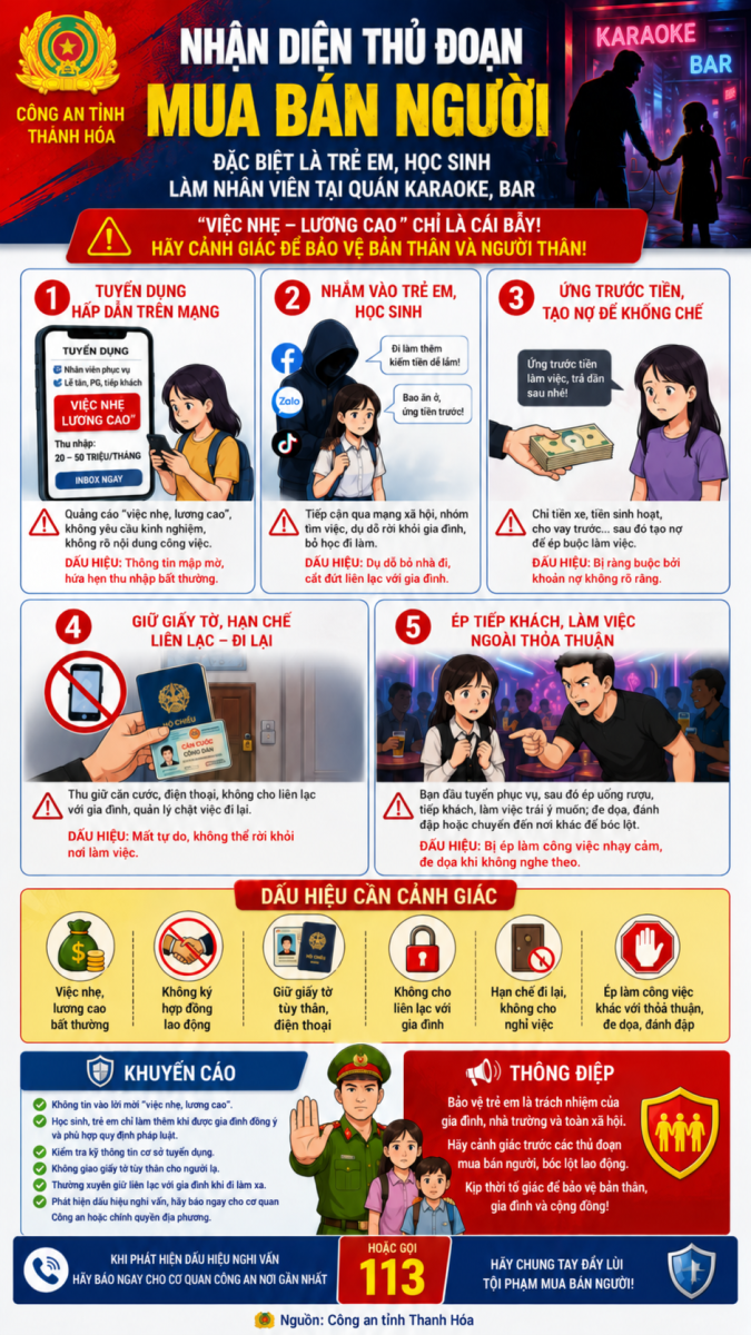 Cảnh báo thủ đoạn lợi dụng mạng xã hội dụ dỗ trẻ em, học sinh, người chưa thành niên vào làm việc tại quán Bar, karaoke, vũ trường – nguy cơ trở thành nạn nhân mua bán người